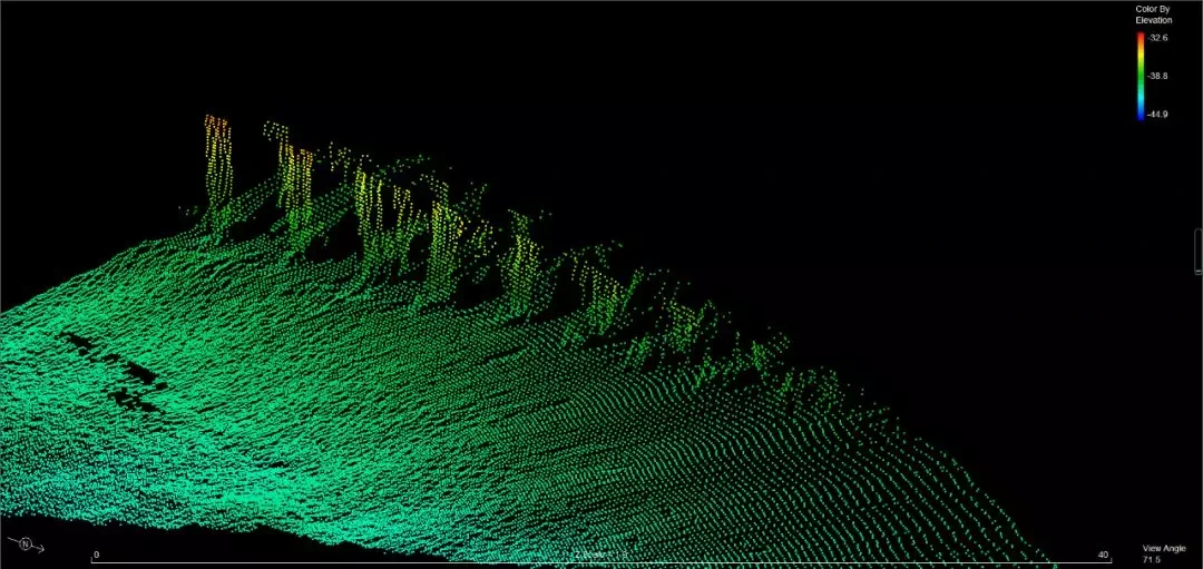 Three-dimensional point cloud from the Bangkok harbour-basin survey